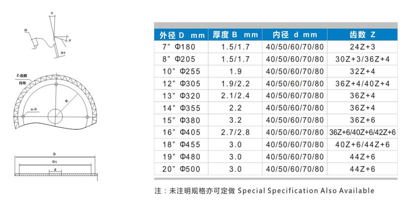 正陽合金樣本-5.jpg