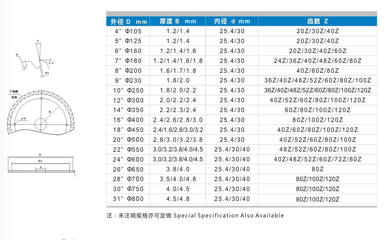正陽(yáng)合金樣本-4.jpg
